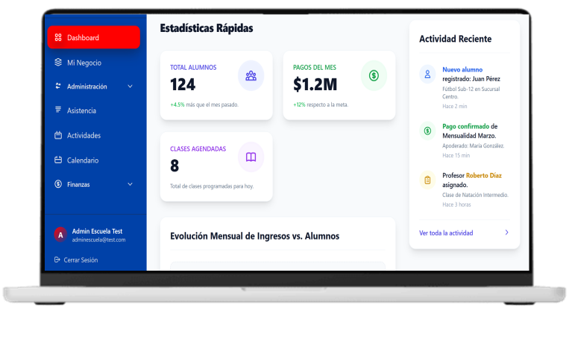 Panel de Gestión Deporte en computador